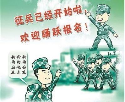  [条件]2020年征兵开始，准备应征入伍的快来看看，你符合这些条