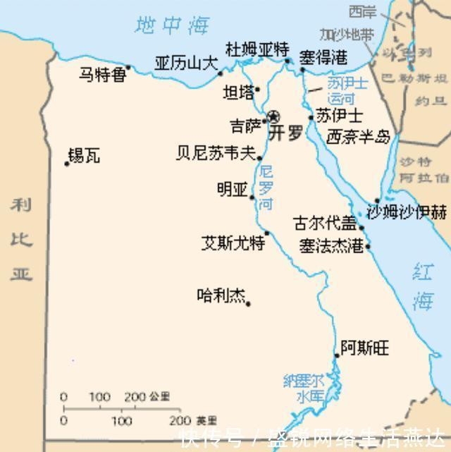 伊朗和伊拉克在中东的地位