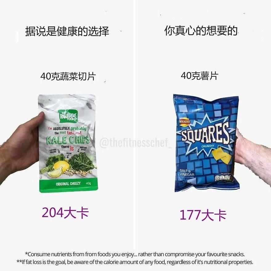 传说中的减肥食物真相被曝光,感觉自己减了个假肥...