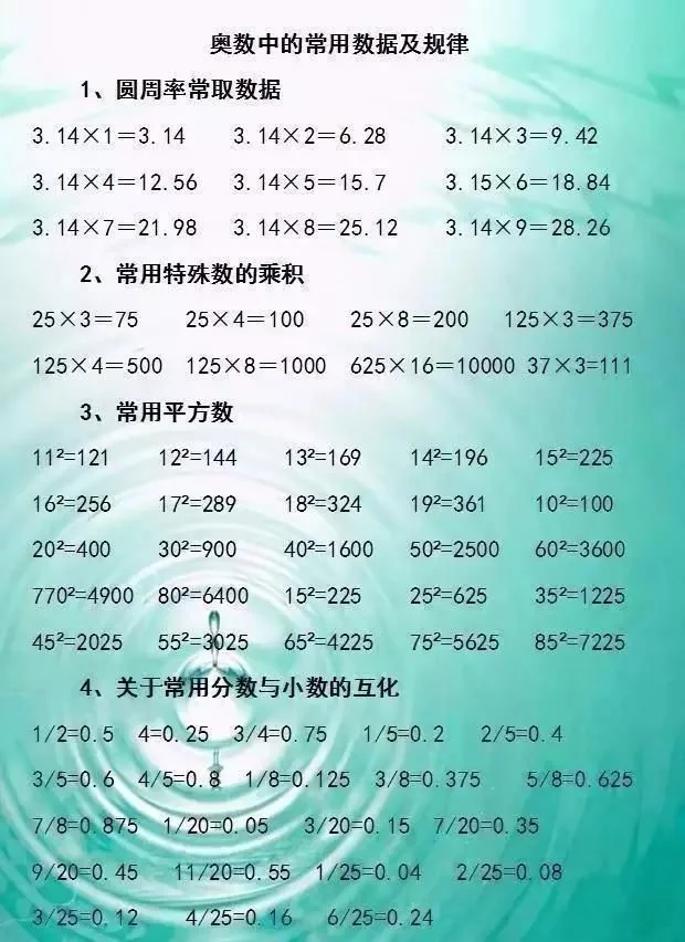 这个老师绝了,数学资料贴墙上让孩子天天背,全班没有下来95分 - 行者 - wangkeqin 的博客 这个老师绝了,数学资料贴墙上让孩子天天背,全班没有下来95分 - 行者 - wangkeqin 的博客