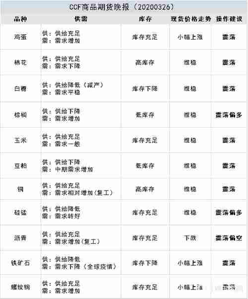  「中枢」回补缺口 关注G20会议