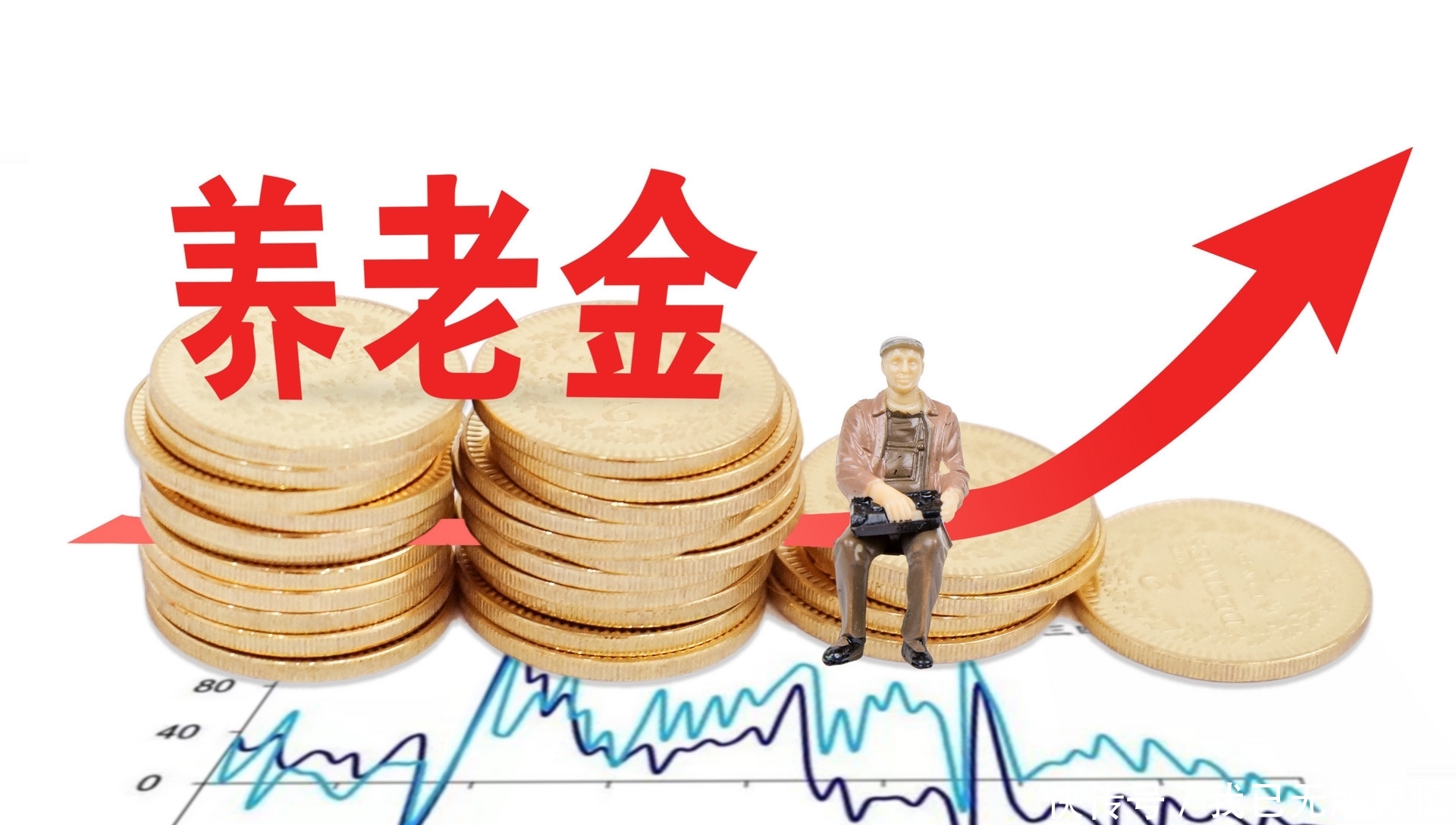 企业退休人员，月领1982元养老金，2019年养老金上涨能倾斜照顾吗