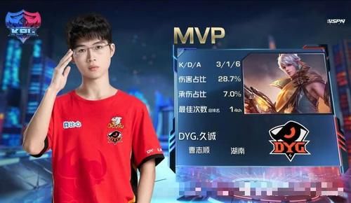  『RNGM选择』王者荣耀：DYG首战横扫RNGM，老夫子1V4极限守家，清清连夺MVP
