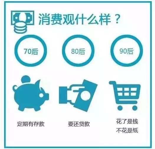 人靠衣装信用卡靠“养”,按照这些方法养卡,额度提升不再是问题