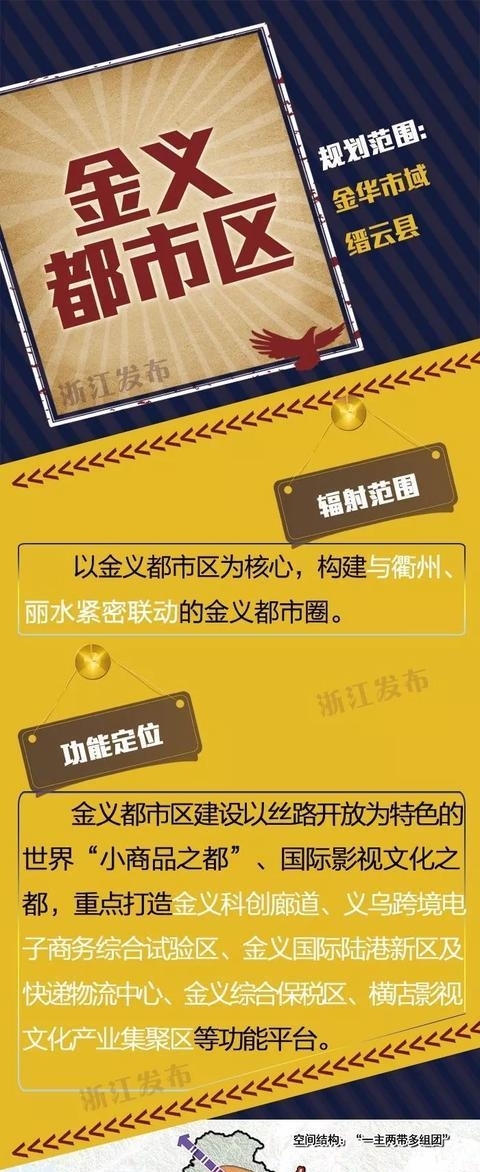  「县市」浙江四大都市区范围图：哪些县市被排除在核心区之外？