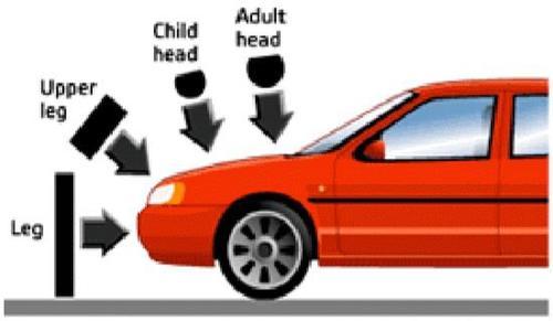 中国跟世界第一差了几项安全配置？