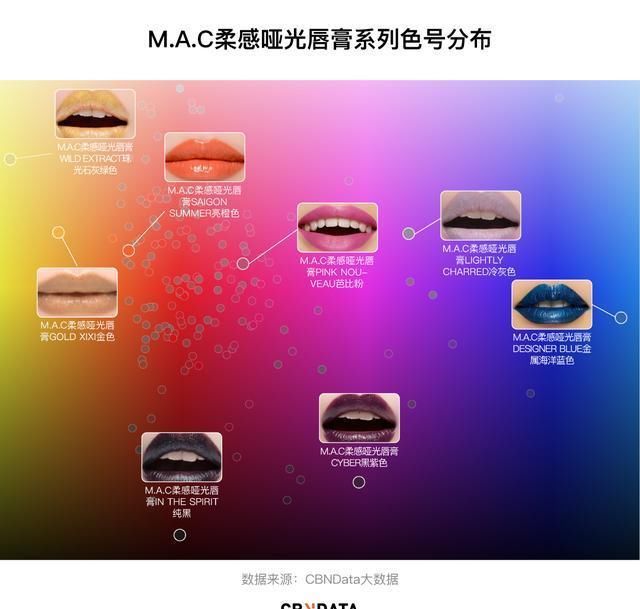 女人:爱马仕不会讨好中国女人?口红被李佳琦疯狂吐槽“丑”