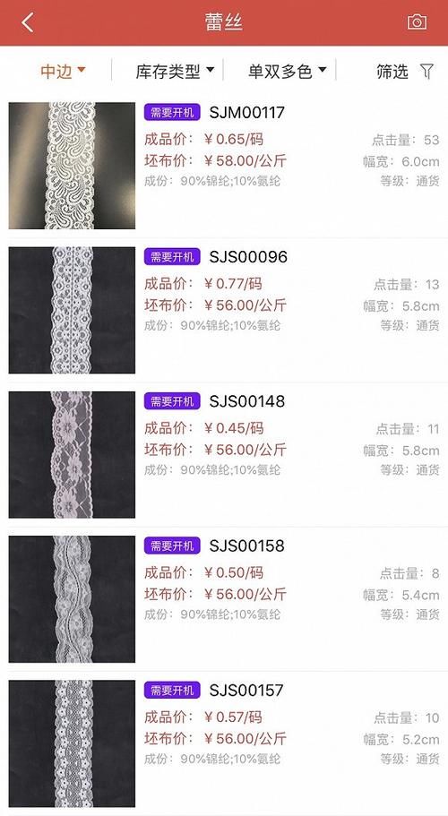 「蕾丝」快看 | 为女装厂找蕾丝的“辅布司”获千万融资