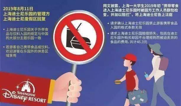 迪士尼禁带食物的背后是主题乐园运营的困境