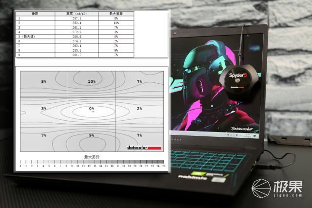  尺寸■十代酷睿i7+大尺寸高刷电竞屏，游戏发烧友亲测，你想要的它都有~