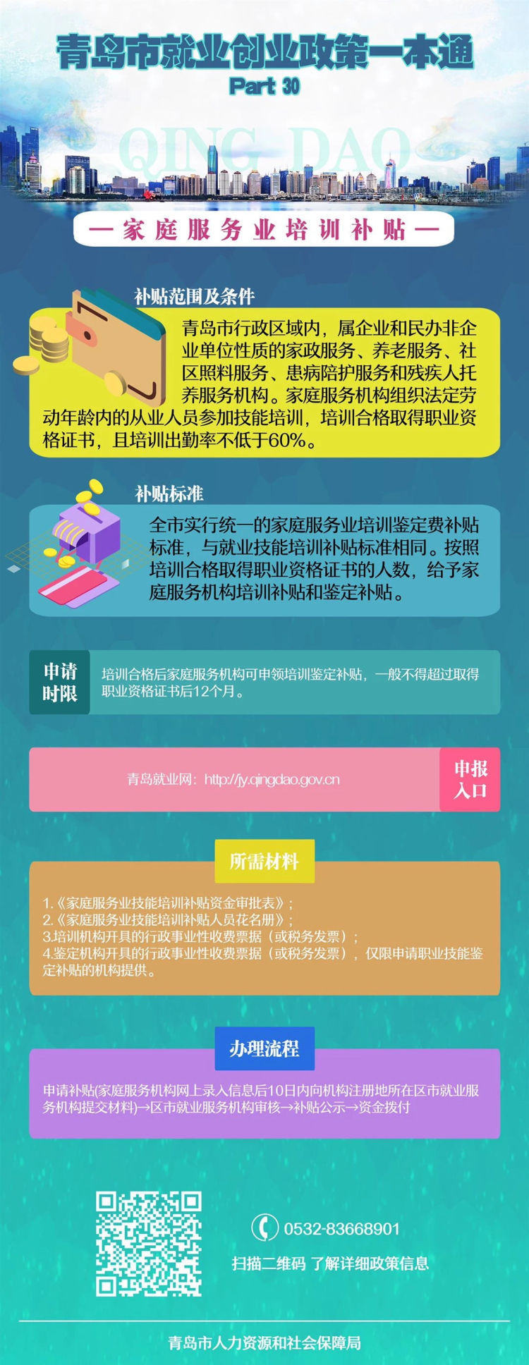  政策■青岛就业政策一本通发布 34项政策一次看明白