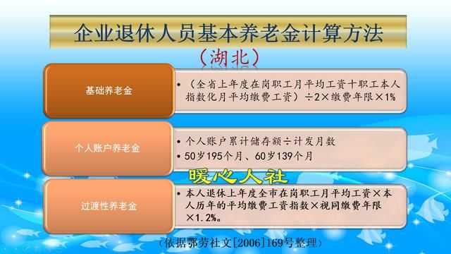 2019年7月底退休，能拿到国家补发的退休金吗？