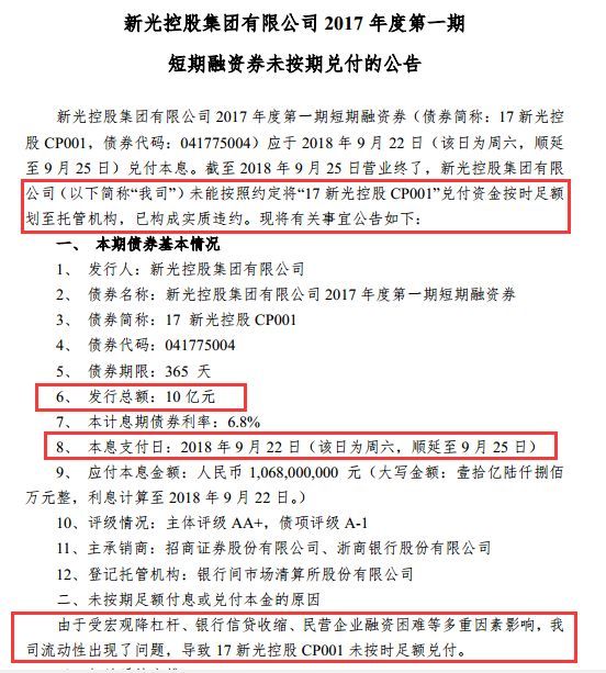 全球加息袭来:高杠杆者哭了!这种投资将成为重度雷区!