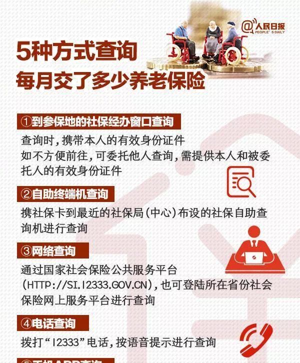  基本生活■你退休后能领多少养老金？自己就可以算清楚