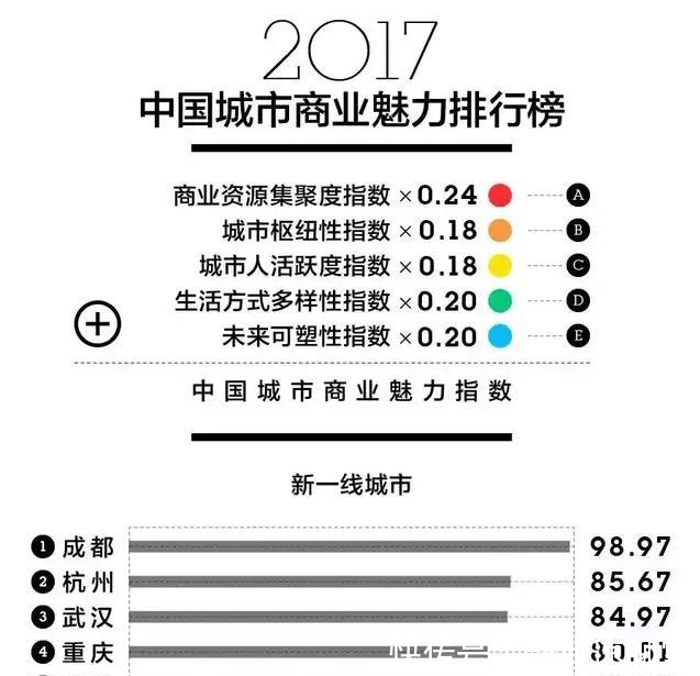 为什么半个中国的人都说四川话