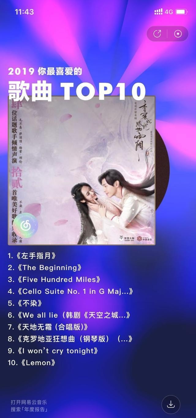 怎么查网易云听歌报告