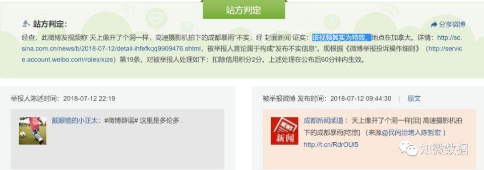 人们为什么会传谣?成都暴雨事件中谣言传播及人群分析