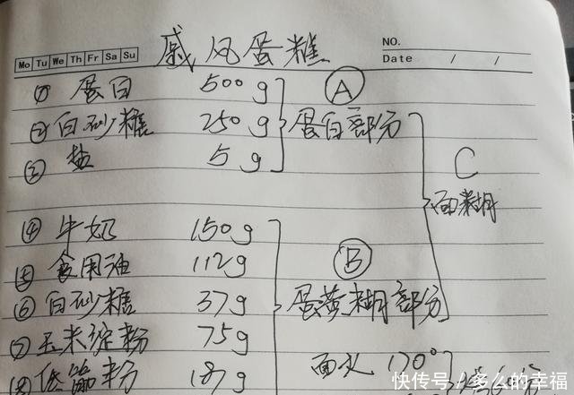 『配方』做蛋糕想成功学基础入门功3点,1食材作用2配方比例3操作步骤细节!
