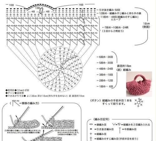  「手工」包治百病：这16款钩针编织包，承包整个春夏的时尚，手工包附教程