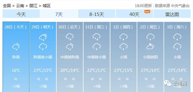 大雨＋暴雨＋大暴雨！云南新一轮强降雨来袭，注意防范