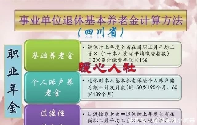 教师延迟退休后能有100％养老金吗延迟退休养老金更多吗！