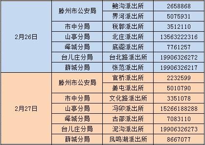  户政：2月24日至3月1日，枣庄公安户政部门轮值安排公布