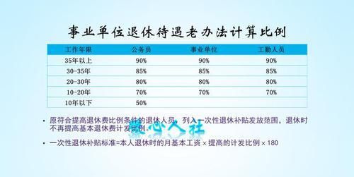  机关事业单位|29年10个月退休和30年整退休，养老金差距有多大？