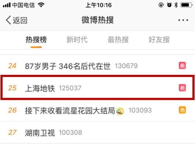 上海地铁1小时内8位乘客晕倒，知道真相的周到君赶紧拿出手机代购