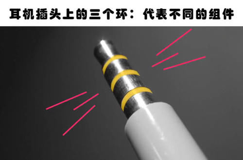  『隐藏』生活中非常常见的7种事物背后所隐藏的秘密