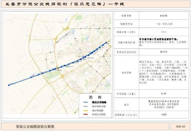  『公交』速看！长春将新开28条公交干线，快看经过你家不？