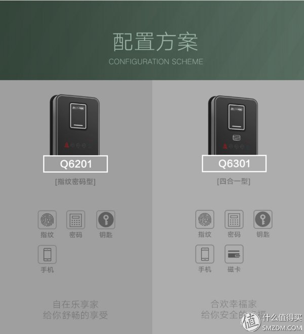 西勒奇，老少皆宜:Schlage西勒奇 Q6系列 智能锁让您不再无“匙”生非