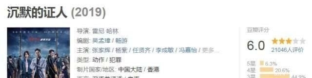 『张家辉』上映2天票房不足1亿,片商颗粒无收,张家辉无奈了,港片没落了