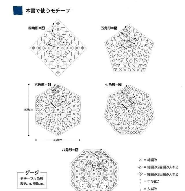 非洲:初学者也可以学习! 毛线编织钩针非洲菊花形鲸(附图)
