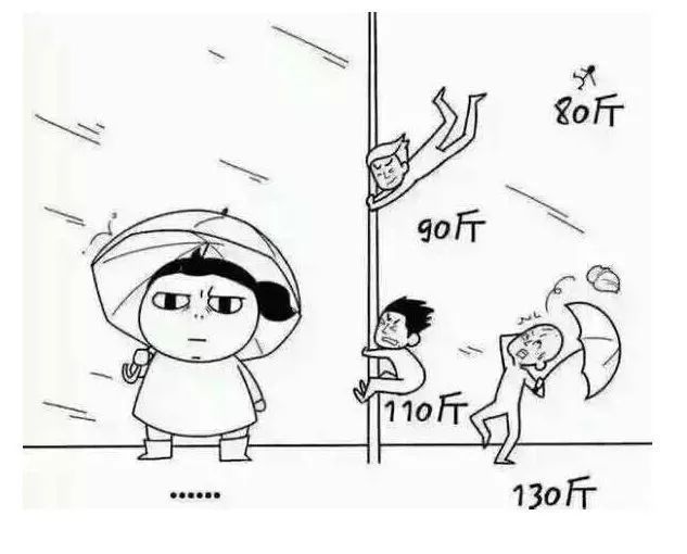  【湿冷】湿冷大降温！冷空气夜袭！还有12月台风雨……