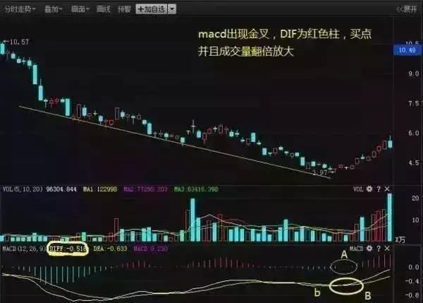 中国股市闹了个大笑话，颁布头号救市计划，“牛市”已无法救回?