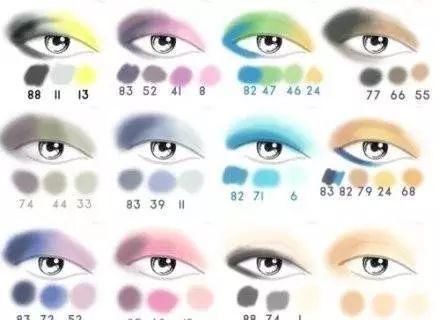 化妆时不注重这几点，你的妆可能白化了！