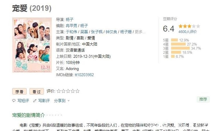 电影宠爱的票房现在是多少