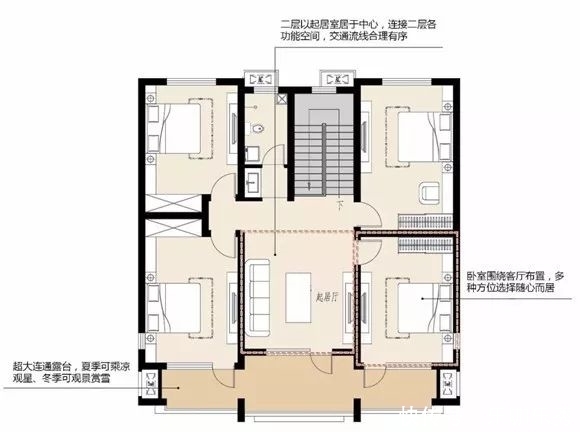 千万人喜欢的5款实用农村别墅户型，真正适合农村人的自建房！