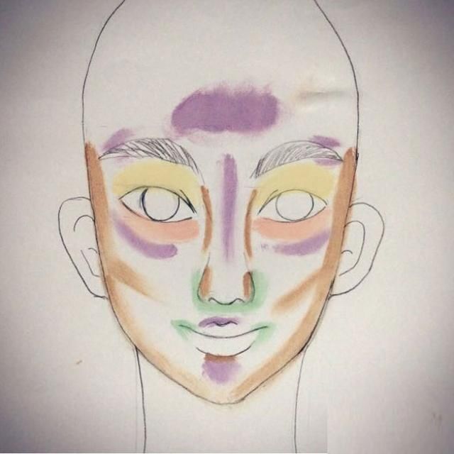 PONY最爱用的平价修容盘,一盘可以搞定遮瑕、黑眼圈,CP值很高