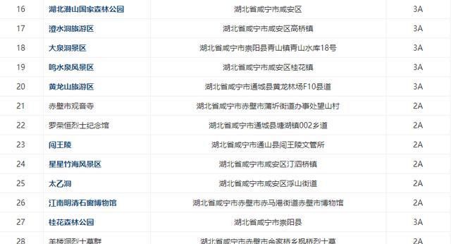 钟祥及周边300多家景点免费或半价！不知道就太亏了