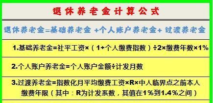  替代率：多少退休养老金才算正常水平？让我们来算一算看