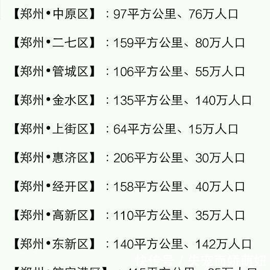  [县市]河南各县市面积、人口一览河南的人口第一大县（市）