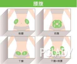 活力满满的热情夏日，如何实力pick吊带裙和比基尼?