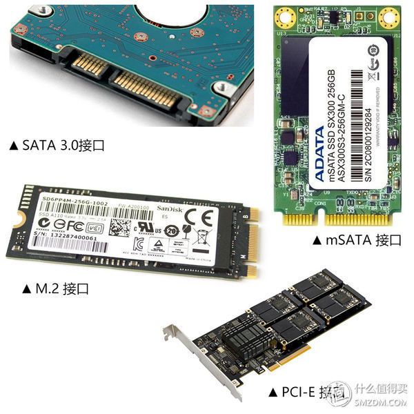 超详细!关于“固态硬盘的安装”看这一篇就够了