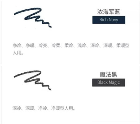 教程■眼线画什么?怎么画?堪比整容的眼线教程来了