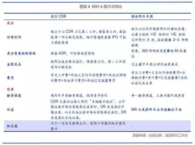 独角兽 回归 看idg资本如何狩猎 雪花新闻 独角兽 回归 看idg资本如何狩猎 雪花新闻