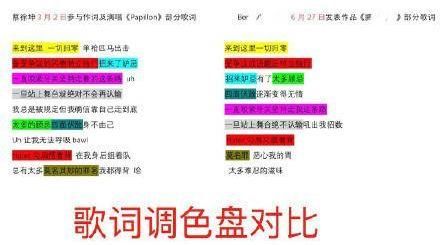 今日爆料：冯提莫回应“会计门”？蔡徐坤被质疑蹭热度？秀智李栋