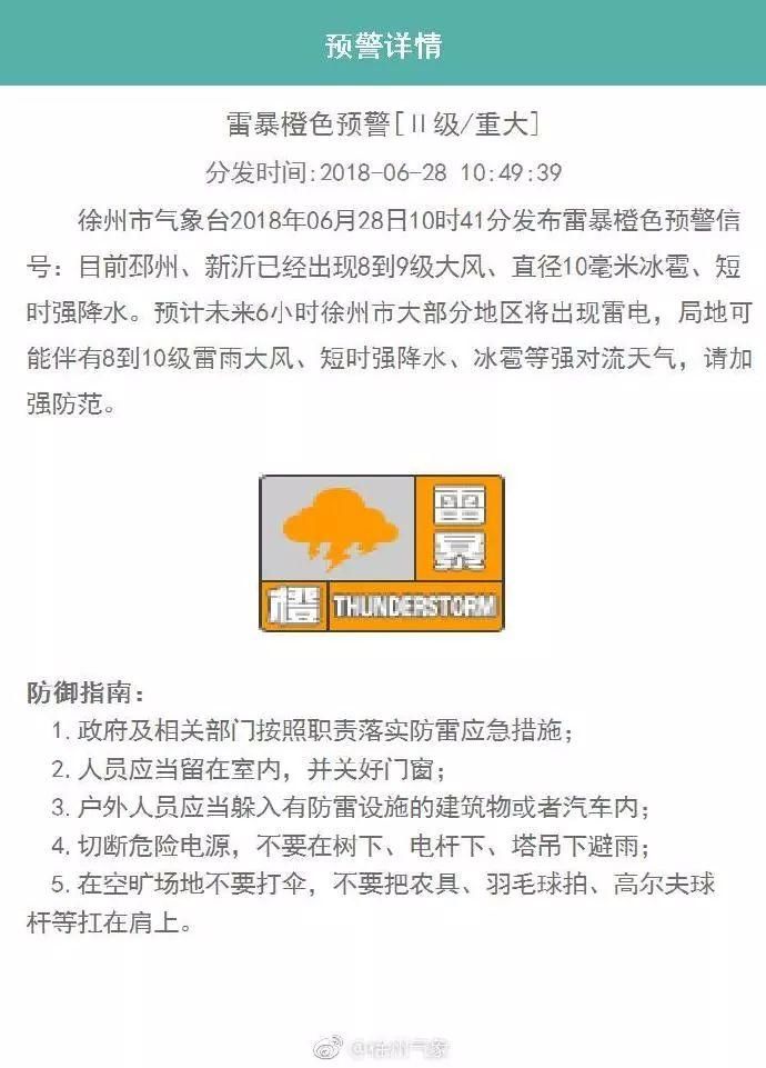 徐州人请注意:冰雹、强降水等强对流天气将会