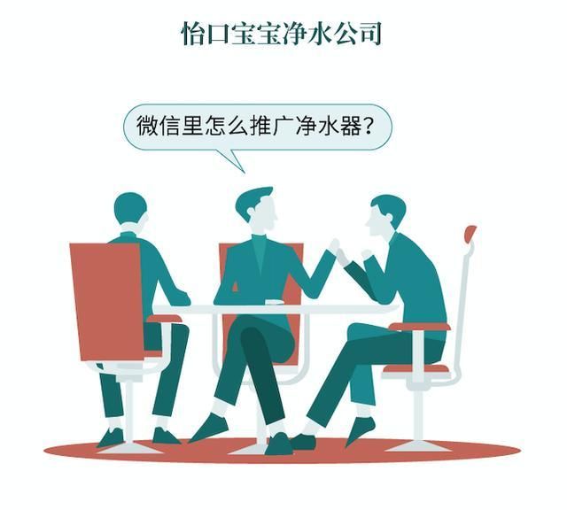 『大品牌入局』从微商到私域,带你一图看懂“私域电商”的前世今生