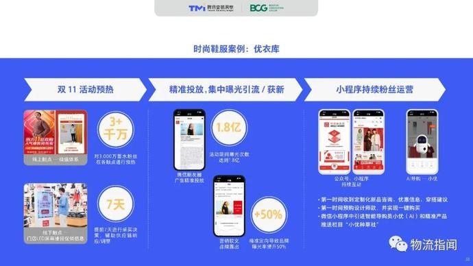 零售@2020中国“社交零售”白皮书